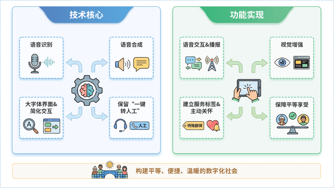 莎车县AI生态｜多AI智能体GEO优化全流程：从内容创作到发布实操指南