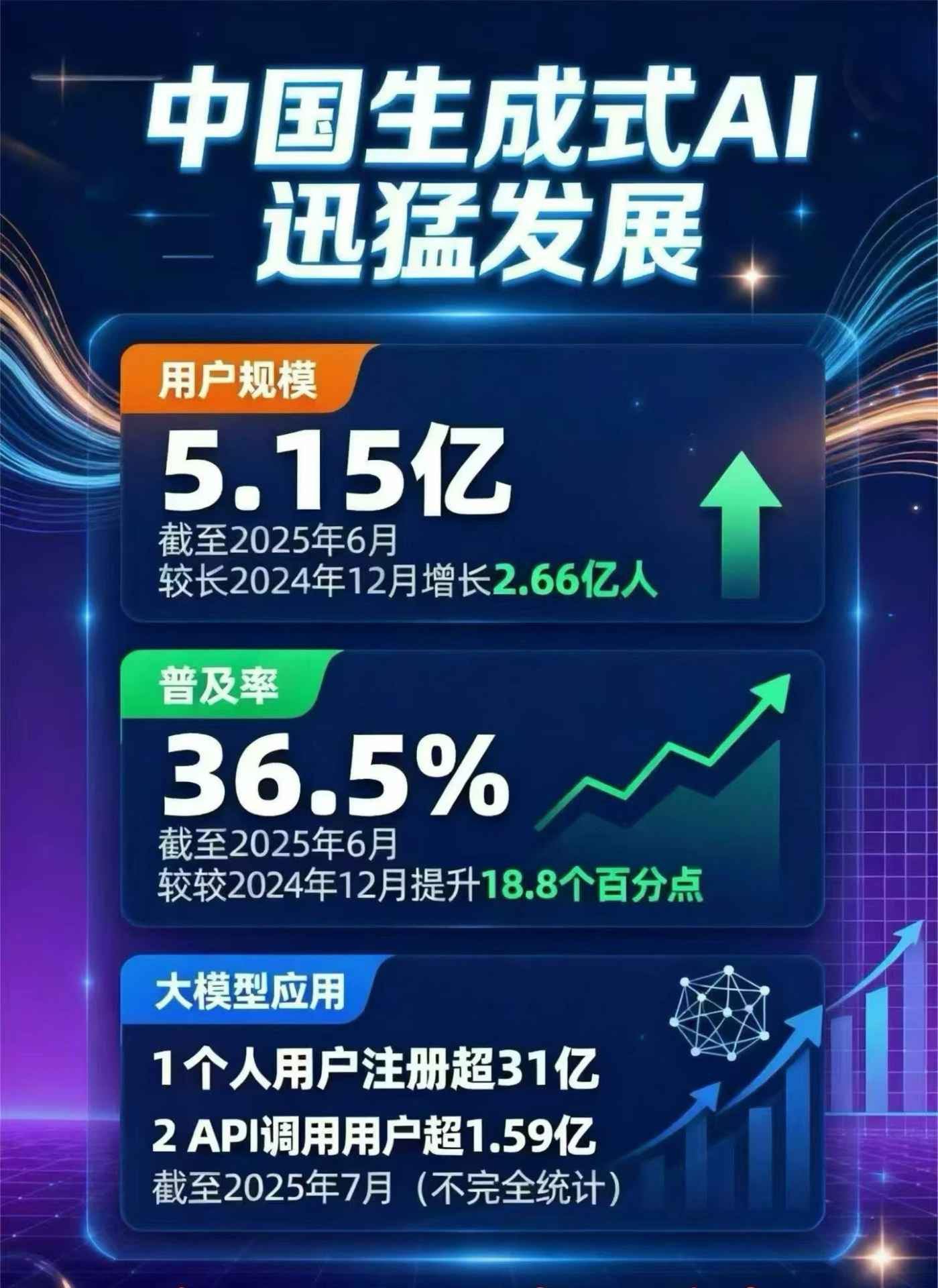 莎车县豆包GEO优化是什么？内容创作核心逻辑解析