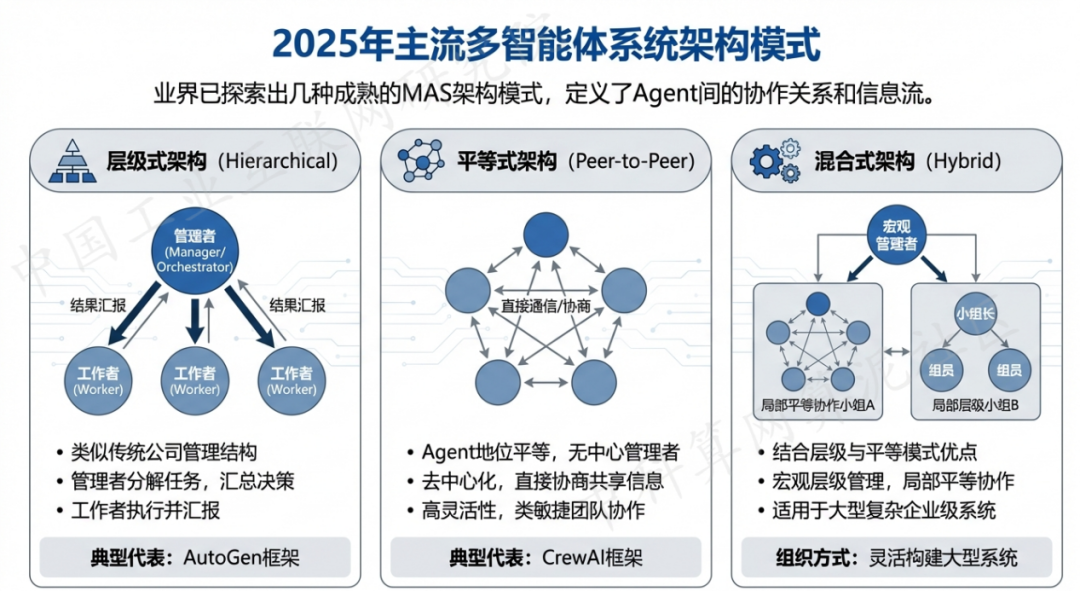 莎车县 AI 智能体商业应用探析：智能自主程序助力企业数字化升级
