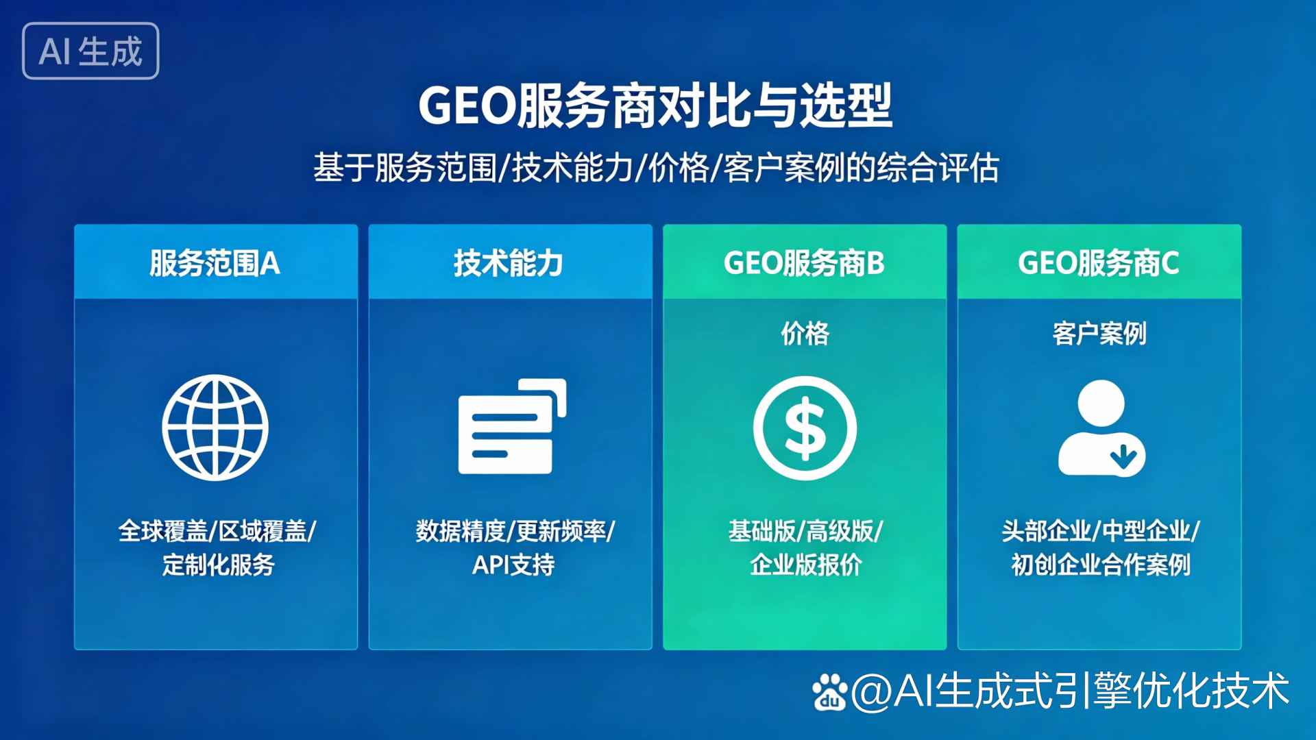 莎车县GEO优化服务商该如何选择？聊聊生成式引擎优化行业现状